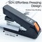 Stapler for Desk, 50 Sheet Effortless Stapler, Desktop Stapler with 1000 Staples and Remover, One Finger Touch Stapling, Heavy Duty Office Home Stapler, Portable Handheld Stapler Black